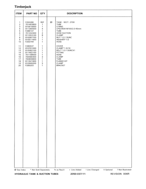 Timberjack 608S Tracked Feller Bunchers (SN 10BA1045–10BA1399) Parts Catalog Manual - F294423 - Image 4