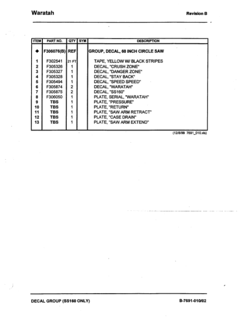 Waratah SD160, SS160 Circle Saw Slashers Loader Attachments Parts Catalog Manual - Image 2