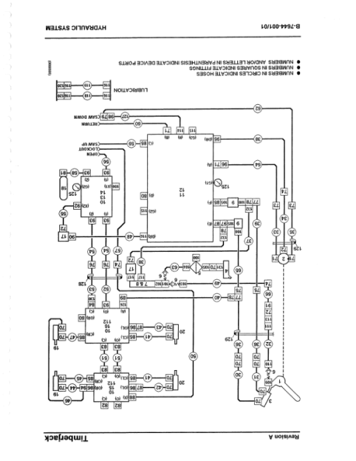 Timberjack 4800 Delimbers (SN 36617-) Parts Catalog Manual - F306814 - Image 2