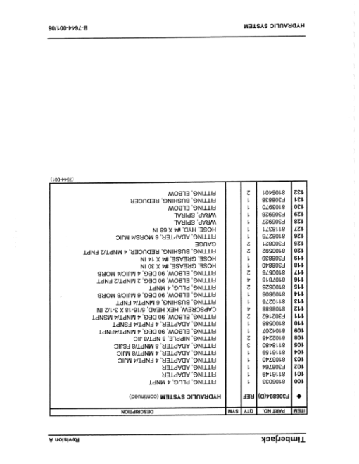 Timberjack 4800 Delimbers (SN 36617-) Parts Catalog Manual - F306814 - Image 4