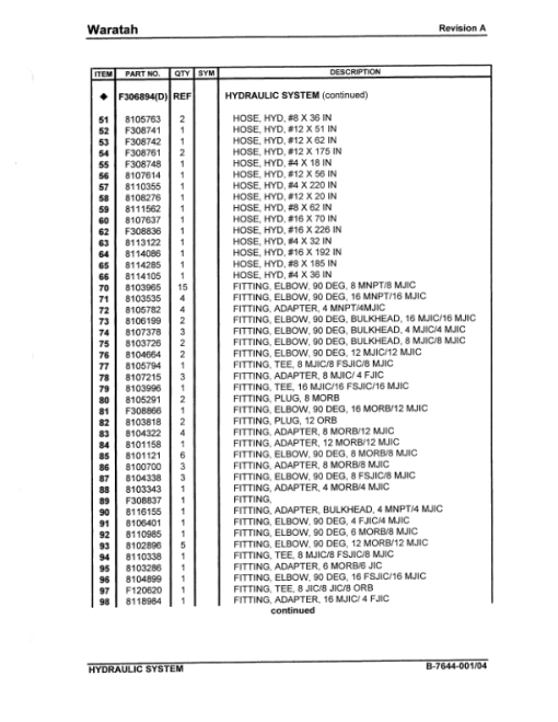 Waratah D250 Delimbers (SN 90CF1248-) Parts Catalog Manual - F306836 - Image 4