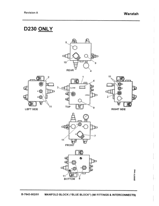 Timberjack D230, D240 Delimbers (SN 90CF1001-) Parts Catalog Manual - F307047 - Image 4