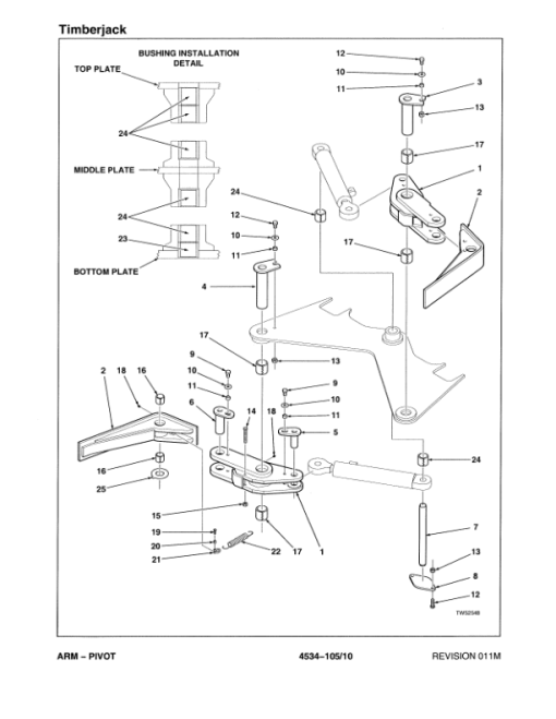 John Deere FB20 Felling Heads (SN 001001 and up) Parts Catalog Manual - F381445 - Image 2