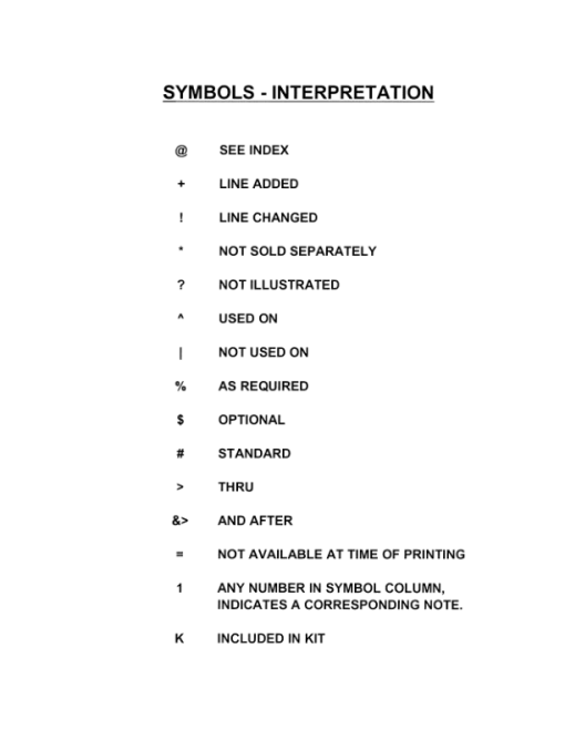 Timberjack FS24 Stt Disc Saw Felling Heads (SN WCFS24X004001) Parts Catalog Manual - F381463 - Image 2