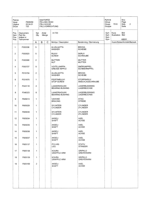 Timberjack 720 Harvesting Heads (SN 12FH0001-) Parts Catalog Manual - Image 4