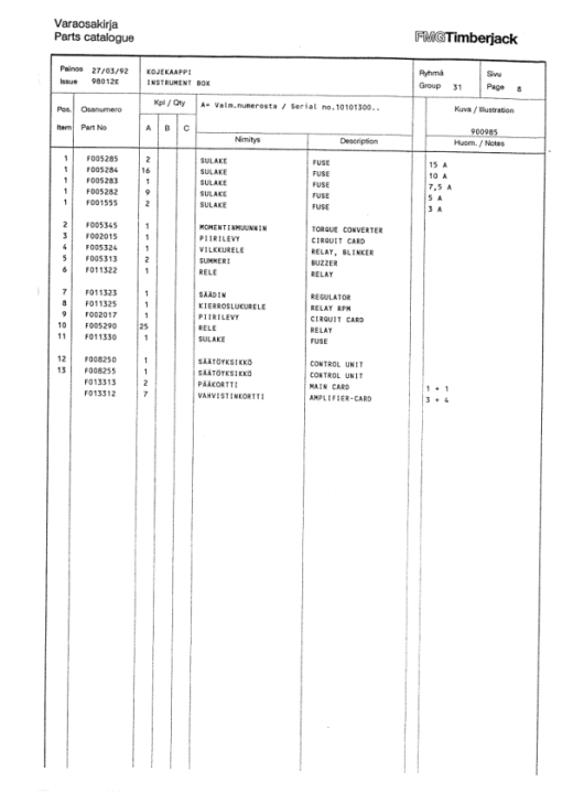 John Deere 1010 Forwarders (SN 10101300–10101457) Parts Catalog Manual - F98012E - Image 3