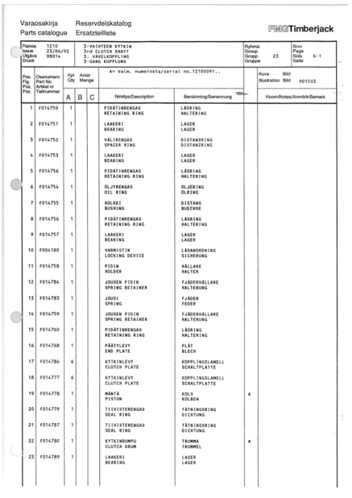 Timberjack 1210 Forwarders (SN –12100173) Parts Catalog Manual - Image 2