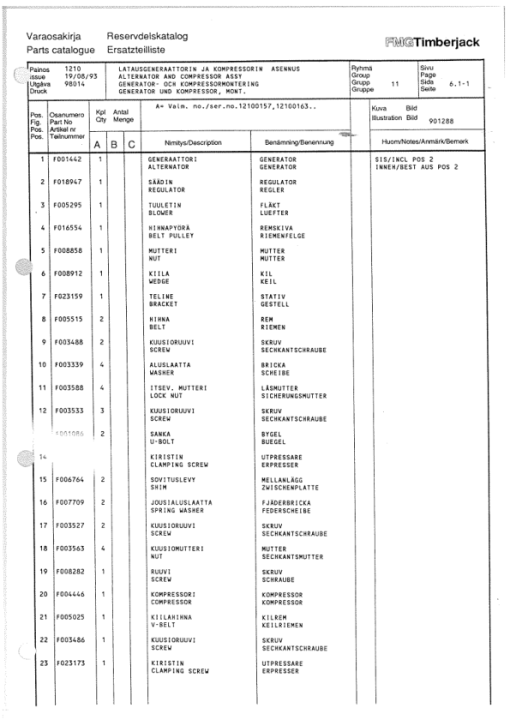 Timberjack 1210 Forwarders (SN –12100173) Parts Catalog Manual - Image 3