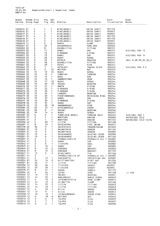 Timberjack 1010 Forwarders (SN 10101383–) Parts Catalog Manual - F98017 - Image 2