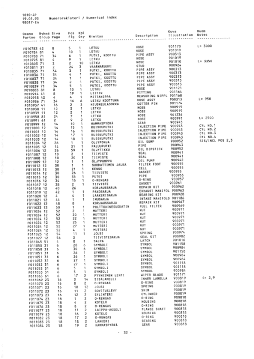 Timberjack 1010 Forwarders (SN 10101383–) Parts Catalog Manual - F98017 - Image 4