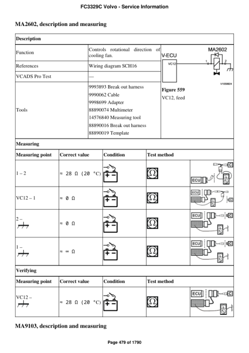 Volvo FC3329C Excavator Repair Service Manual - Image 2