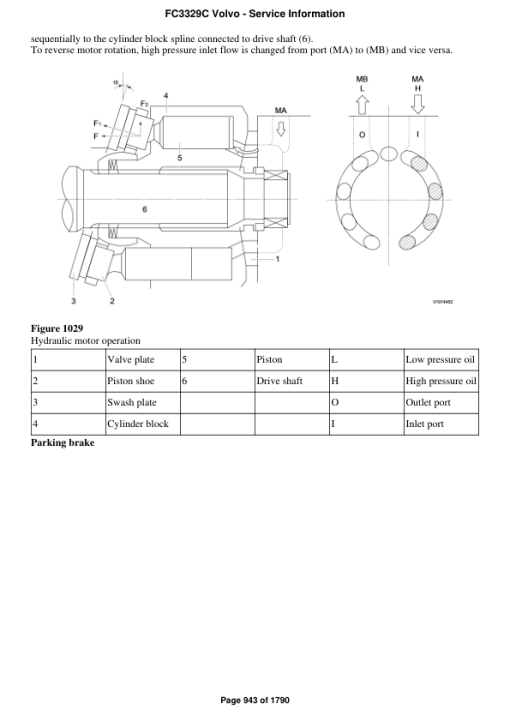 Volvo FC3329C Excavator Repair Service Manual - Image 3