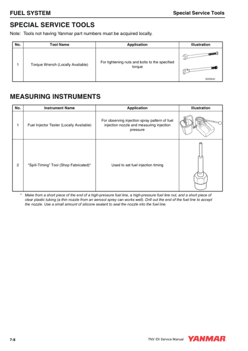 Hitachi ZX10U-6 Mini Excavator Service Repair Manual - Image 4