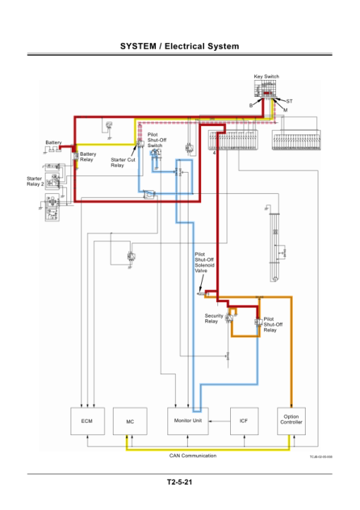 Hitachi ZX145W-3 Wheel Excavator Service Repair Manual - Image 3