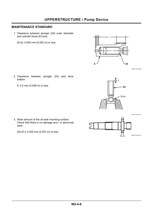 Hitachi ZX17U-2 Mini Excavator Service Repair Manual - Image 2