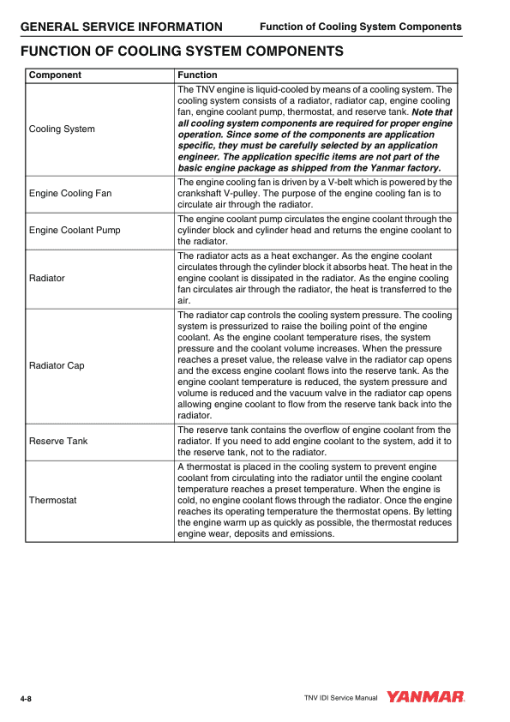 Hitachi ZX17U-2 Mini Excavator Service Repair Manual - Image 4