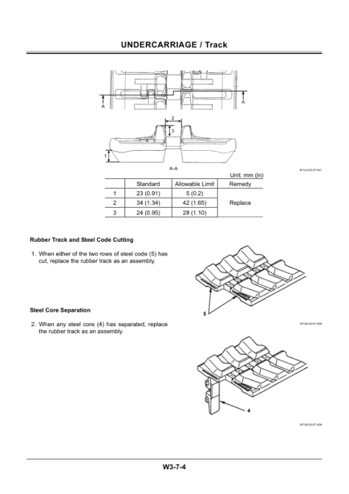 Hitachi ZX29U-3, ZX33U-3, ZX38U-3 Mini Excavator Service Repair Manual - Image 4