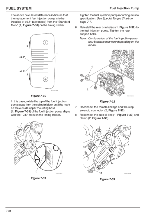 Hitachi ZX30U-5A Mini Excavator Service Repair Manual - Image 2