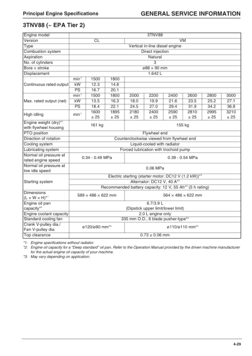 Hitachi ZX30U-5A Mini Excavator Service Repair Manual - Image 3