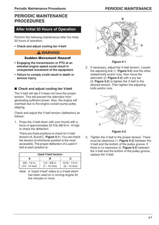 Hitachi ZX30U-5A Mini Excavator Service Repair Manual - Image 5