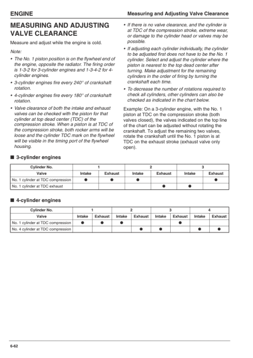 Hitachi ZX48U-6 Mini Excavator Service Repair Manual - Image 4