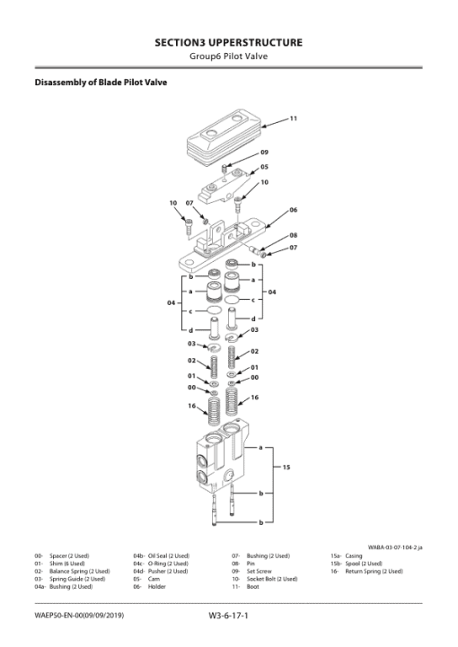 Hitachi ZX48U-6 Mini Excavator Service Repair Manual - Image 5