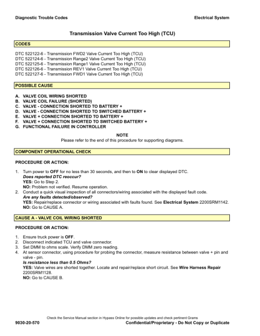 Hyster 2.0FT, S2.5FT, S3.0FT, S3.5FT Forklift H187 Series Repair Manual (EU) - Image 5