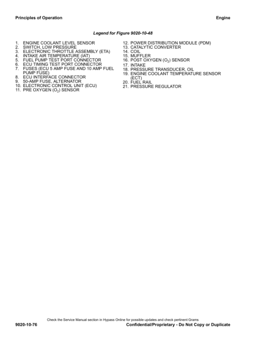 Hyster 2.0FT, S2.5FT, S3.0FT, S3.5FT Forklift H187 Series Repair Manual (EU) - Image 2