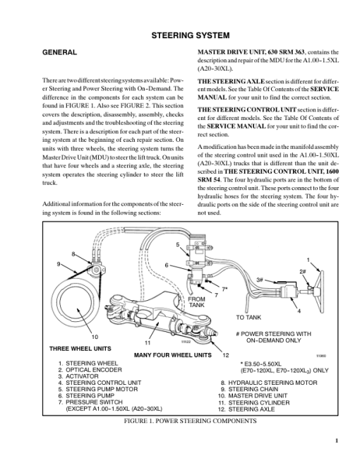 Hyster A20XL, A25XL, A30XL Forklift Truck A203 Series Service Repair Manual