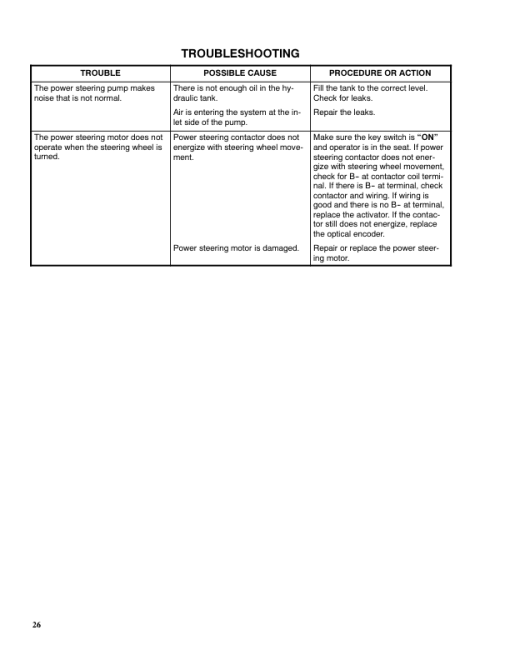 Hyster A20XL, A25XL, A30XL Forklift Truck A203 Series Service Repair Manual - Image 4