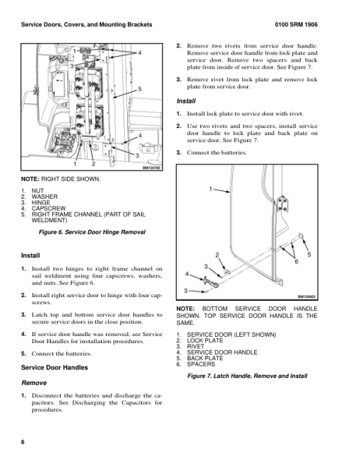 Hyster AP20Z Platform Aerial Lift A254 Series Repair Manual - Image 6