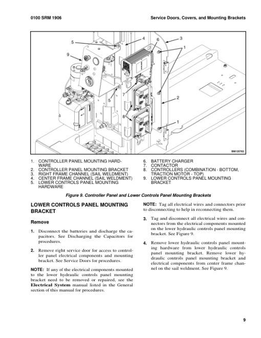 Hyster AP20Z Platform Aerial Lift A254 Series Repair Manual - Image 2