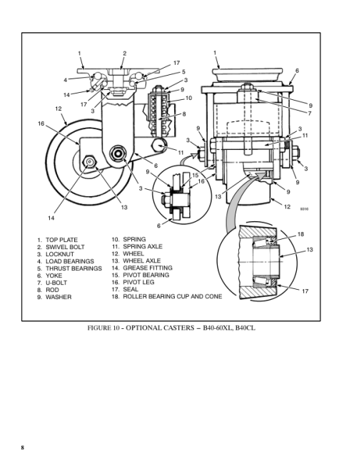 Hyster B40XL, B60XL, W40XL, W60XL Pallet Walkie Rider D135 Series Repair Manual - Image 3