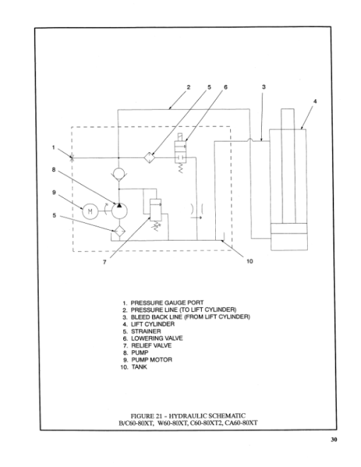 Hyster B60XT, C60XT, B80XT, C80XT Forklift B199 Series Repair Manual - Image 4