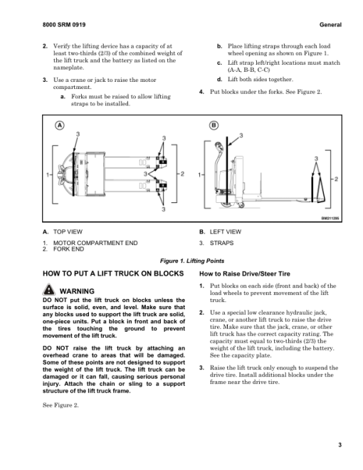 Hyster B60Z Pallet Truck A230 Series Repair Manual - Image 5