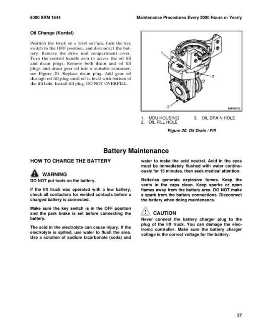 Hyster B60ZAC Pallet Truck C230 Series Repair Manual - Image 2