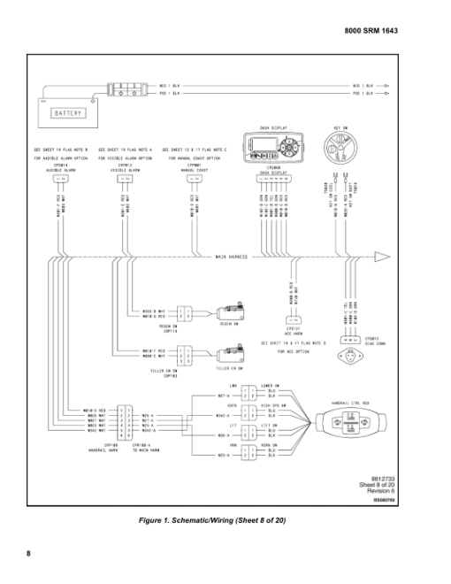 Hyster B60ZAC Pallet Truck D230 Series Repair Manual - Image 5