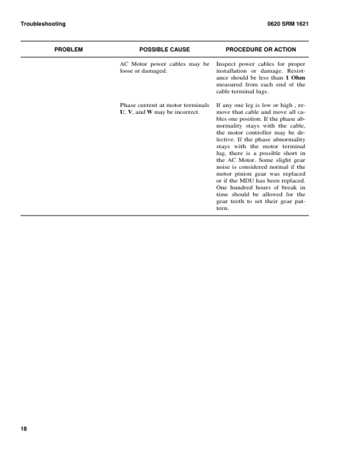 Hyster B60ZHD, B80ZHD Pallet Truck B257 Series Repair Manual - Image 2