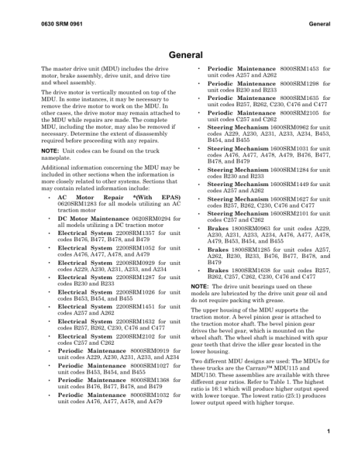 Hyster B60ZHD2, B80ZHD2 Pallet Truck C262 Series Repair Manual - Image 4