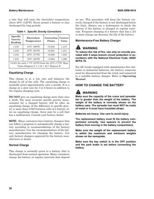 Hyster B80Z Pallet Truck A233 Series Repair Manual - Image 3