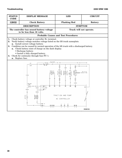 Hyster B80ZHD Pallet Truck A257 Series Repair Manual - Image 2