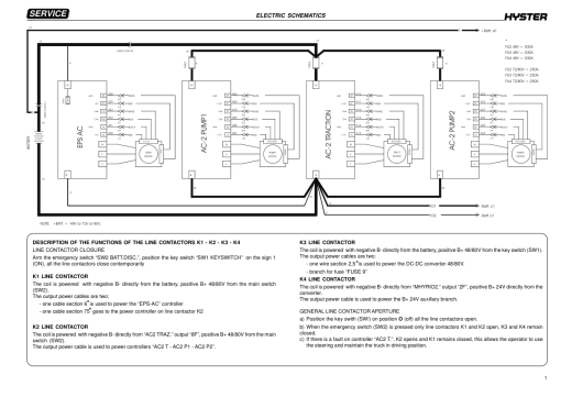 Hyster C1.0, C1.3, C1.3LWB, V30ZMU Narrow Truck B463 Series Repair Manual