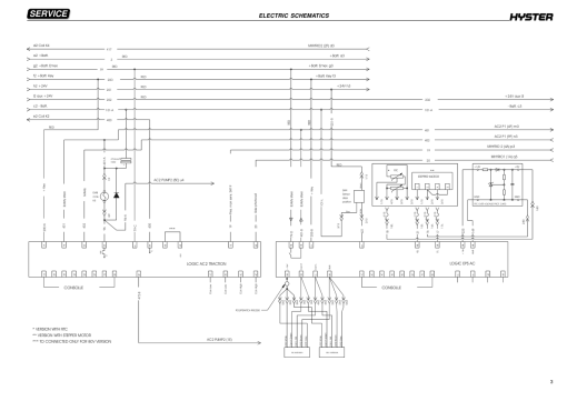 Hyster C1.0, C1.3, C1.3LWB, V30ZMU Narrow Truck B463 Series Repair Manual - Image 2