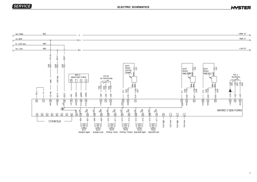 Hyster C1.0, C1.3, C1.3LWB, V30ZMU Narrow Truck B463 Series Repair Manual - Image 5