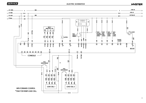 Hyster C1.0, C1.3, C1.3LWB, V30ZMU Narrow Truck B463 Series Repair Manual - Image 4