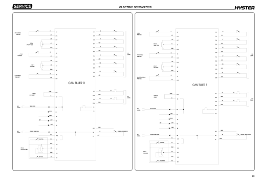 Hyster C1.3 80V, C1.5SWB, C1.5MWB, C1.5LWB, V35ZMU Narrow Truck B464 Series Repair Manual - Image 5