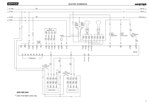 Hyster C1.3 80V, C1.5SWB, C1.5MWB, C1.5LWB, V35ZMU Narrow Truck B464 Series Repair Manual - Image 4