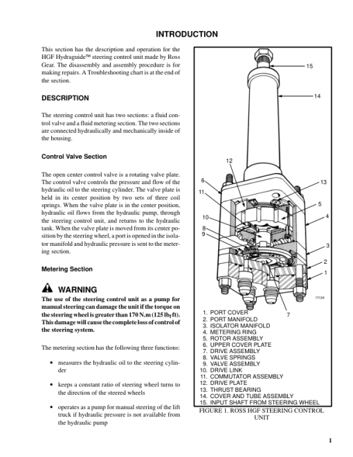 Hyster E1.25XL, E1.50XL, E1.75XL Electric Forklift Truck C114 Series Repair Manual (EU)