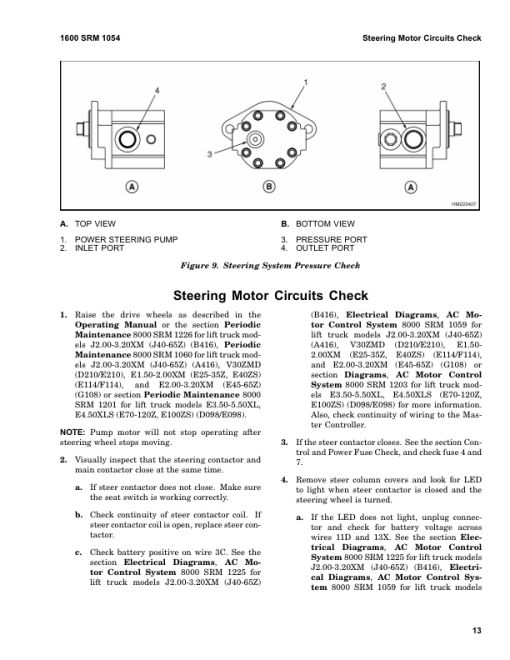 Hyster E1.50XM, E1.75XM, E2.00XM, E2.00XMS Electric Forklift Truck E114 Series Repair Manual (EU) - Image 2