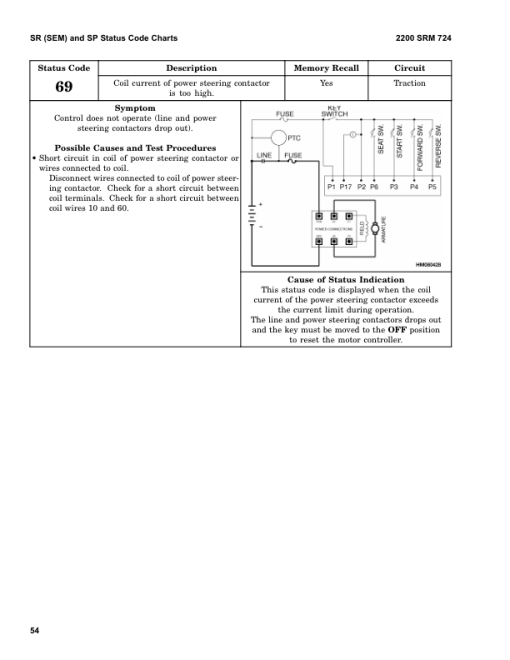 Hyster E1.50XM, E1.75XM, E2.0XMS Electric Forklift Truck Type D114 Series Repair Manual (EU) - Image 6